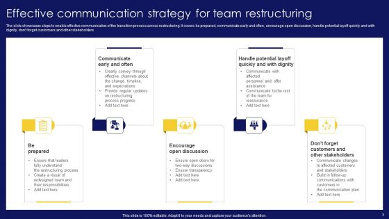 Team Restructuring Ppt PowerPoint Presentation Complete Deck With Slides