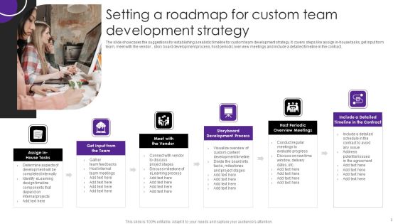 Team Roadmap Ppt PowerPoint Presentation Complete Deck With Slides Slide03