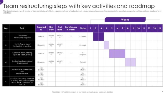 Team Roadmap Ppt PowerPoint Presentation Complete Deck With Slides Slide04