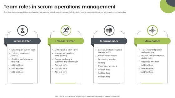 Team Roles In Scrum Operations Management Structure PDF