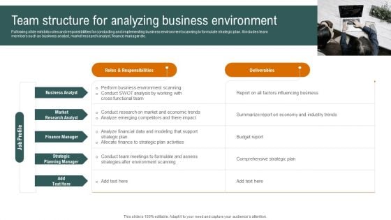 Team Structure For Analyzing Business Environment Download PDF