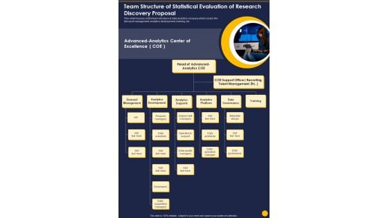 Team Structure Of Statistical Evaluation Of Research Discovery Proposal One Pager Sample Example Document