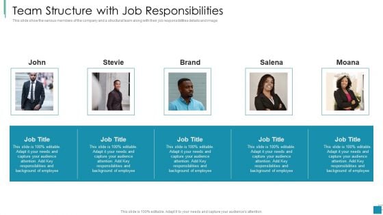 Team Structure With Job Responsibilities Download PDF Team Structure With Job Responsibilities Download PDF