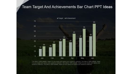 Team Target And Achievements Bar Chart Ppt Ideas Team Target And Achievements Bar Chart Ppt Ideas
