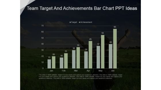 Team Target And Achievements Bar Chart Ppt Ideas