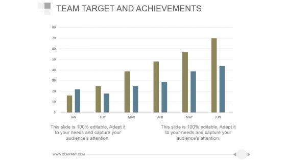 Team Target And Achievements Ppt PowerPoint Presentation Information