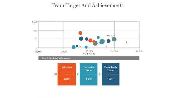 Team Target And Achievements Slide Ppt PowerPoint Presentation Themes