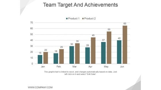 Team Target And Achievements Template 2 Ppt PowerPoint Presentation Infographic Template Graphic Tips