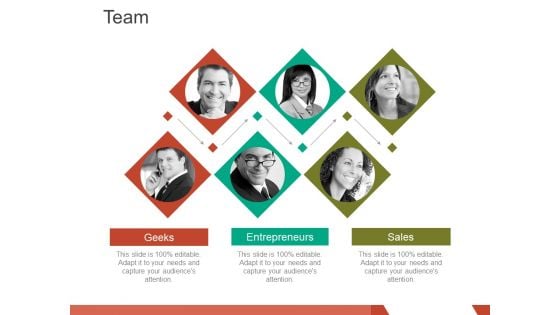 Team Template 1 Ppt PowerPoint Presentation Professional Examples