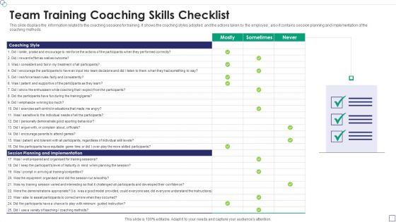 Team Training Coaching Skills Checklist Infographics PDF