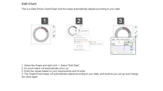 Team Work Analysis Dashboard Ppt Icon