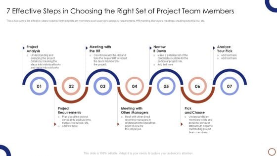 Teams Collaboration 7 Effective Steps In Choosing The Right Set Graphics PDF