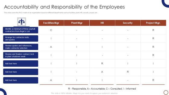 Teams Collaboration Accountability And Responsibility Of The Employees Infographics PDF