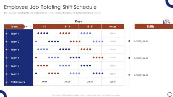 Teams Collaboration Employee Job Rotating Shift Schedule Background PDF
