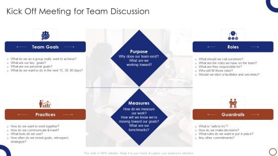 Teams Collaboration Kick Off Meeting For Team Discussion Slides PDF