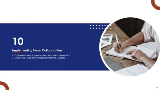 Teams Collaboration Ppt PowerPoint Presentation Complete Deck With Slides