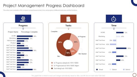 Teams Collaboration Project Management Progress Dashboard Portrait PDF