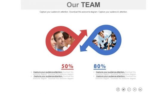 Teams Performance Analysis Powerpoint Slides