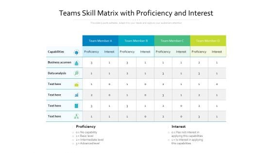 Teams Skill Matrix With Proficiency And Interest Ppt PowerPoint Presentation Show Model PDF