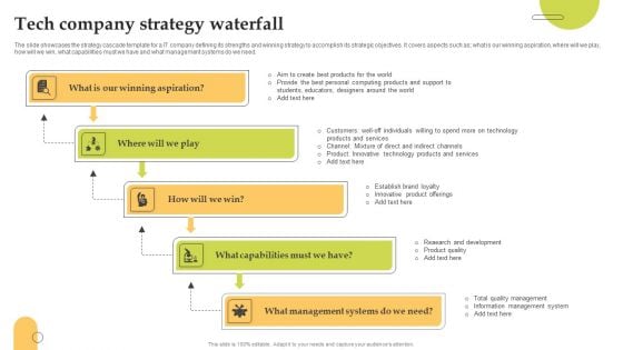 Tech Company Strategy Waterfall Download PDF