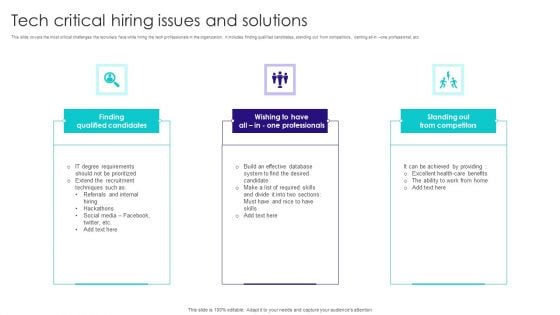 Tech Critical Hiring Issues And Solutions Icons PDF