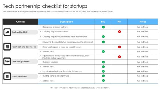 Tech Partnership Checklist For Startups Ppt Model Clipart Images PDF