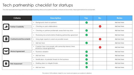 Tech Partnership Checklist For Startups Ppt Model Clipart Images PDF Tech Partnership Checklist For Startups Ppt Model Clipart Images PDF