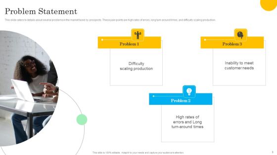 Tech Solution Company Elevator Pitch Deck Ppt PowerPoint Presentation Complete Deck With Slides Slide03