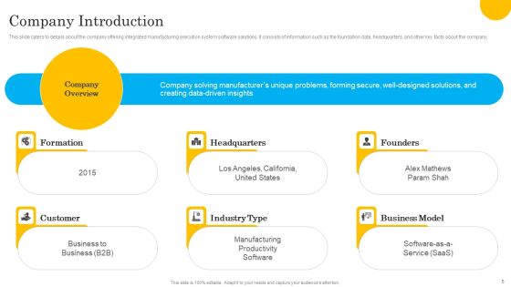 Tech Solution Company Elevator Pitch Deck Ppt PowerPoint Presentation Complete Deck With Slides Slide05
