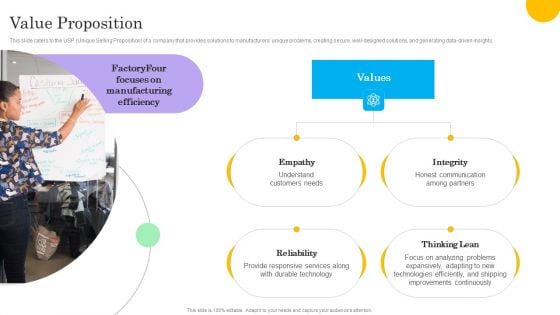 Tech Solution Company Elevator Pitch Deck Value Proposition Rules PDF