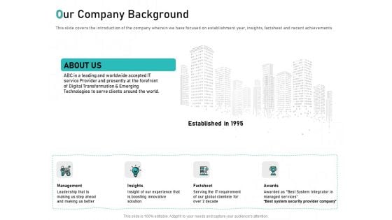 Tech Support Services Cost And Pricing Our Company Background Ppt PowerPoint Presentation Infographics Images