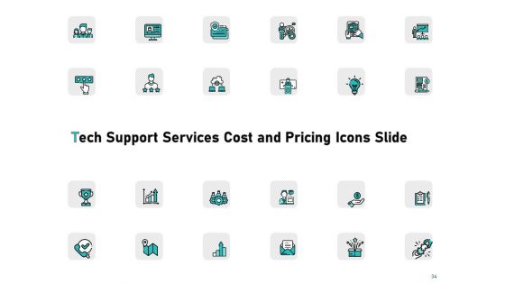 Tech Support Services Cost And Pricing Ppt PowerPoint Presentation Complete Deck With Slides