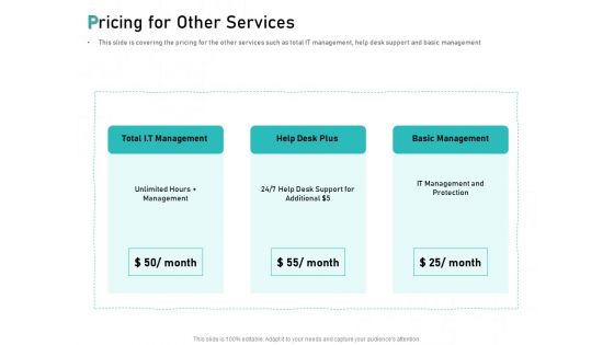 Tech Support Services Cost And Pricing Pricing For Other Services Ppt PowerPoint Presentation Infographic Template Background Tech Support Services Cost And Pricing Pricing For Other Services Ppt PowerPoint Presentation Infographic Template Background