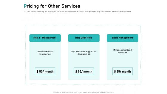 Tech Support Services Cost And Pricing Pricing For Other Services Ppt PowerPoint Presentation Infographic Template Background