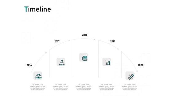 Tech Support Services Cost And Pricing Timeline Ppt PowerPoint Presentation Inspiration Example Introduction