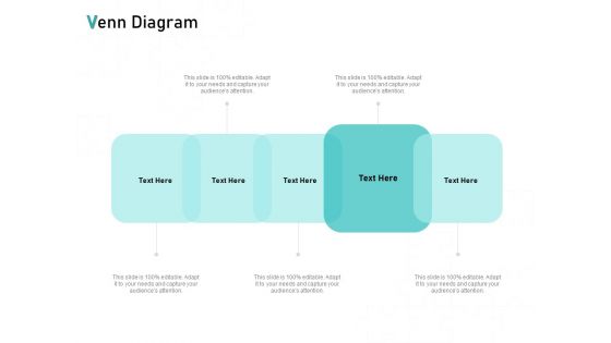 Tech Support Services Cost And Pricing Venn Diagram Ppt PowerPoint Presentation Model Show