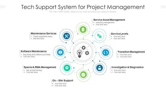 Tech Support System For Project Management Ppt PowerPoint Presentation Ideas Slide Download PDF