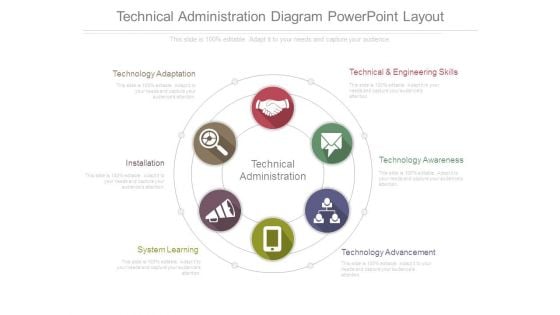 Technical Administration Diagram Powerpoint Layout