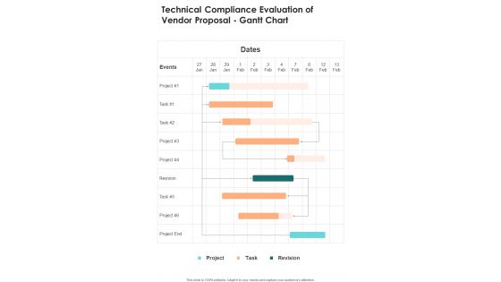 Technical Compliance Evaluation Of Vendor Proposal Gantt Chart One Pager Sample Example Document