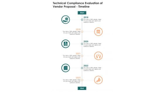 Technical Compliance Evaluation Of Vendor Proposal Timeline One Pager Sample Example Document