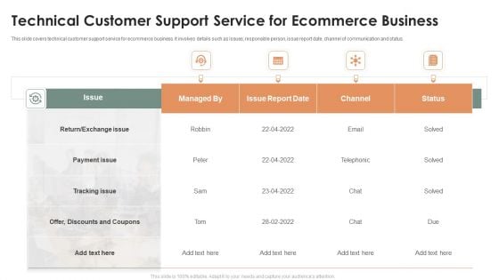 Technical Customer Support Service For Ecommerce Business Ppt Icon Design Ideas PDF