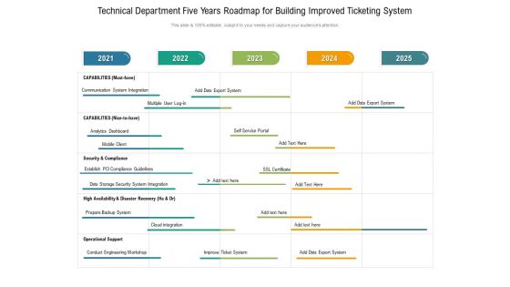 Technical Department Five Years Roadmap For Building Improved Ticketing System Clipart