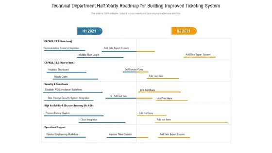Technical Department Half Yearly Roadmap For Building Improved Ticketing System Themes Technical Department Half Yearly Roadmap For Building Improved Ticketing System Themes