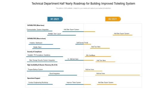 Technical Department Half Yearly Roadmap For Building Improved Ticketing System Themes