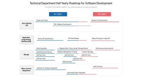 Technical Department Half Yearly Roadmap For Software Development Designs