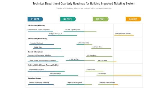 Technical Department Quarterly Roadmap For Building Improved Ticketing System Clipart Technical Department Quarterly Roadmap For Building Improved Ticketing System Clipart