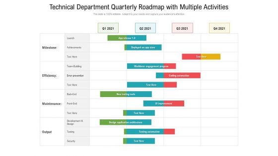 Technical Department Quarterly Roadmap With Multiple Activities Microsoft