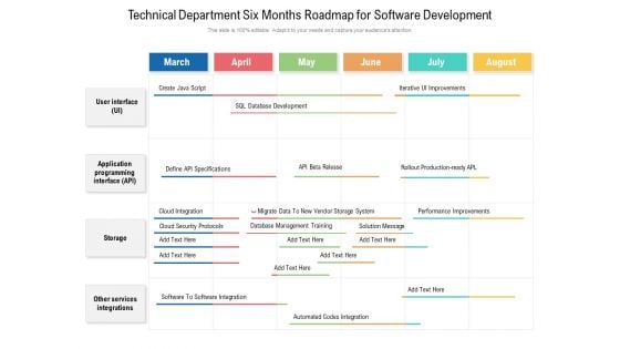 Technical Department Six Months Roadmap For Software Development Infographics Technical Department Six Months Roadmap For Software Development Infographics