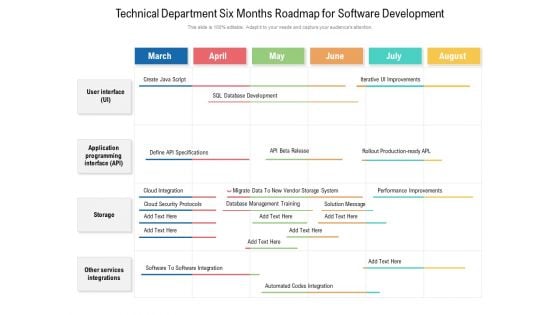 Technical Department Six Months Roadmap For Software Development Infographics