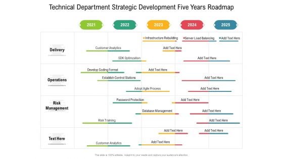 Technical Department Strategic Development Five Years Roadmap Infographics